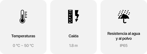 PM5