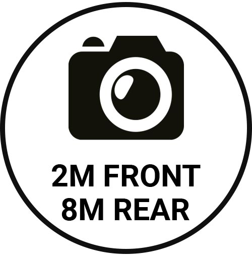 PM500 Camera