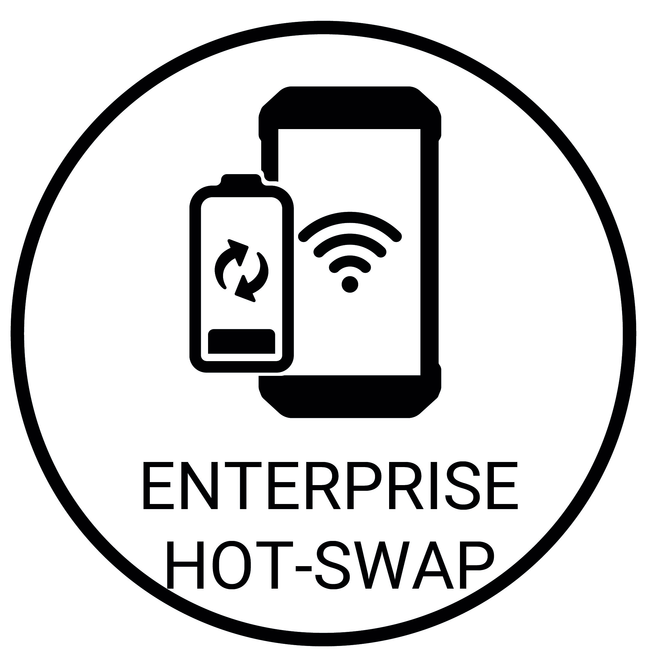 PM86 Enterprise Hot-Swap